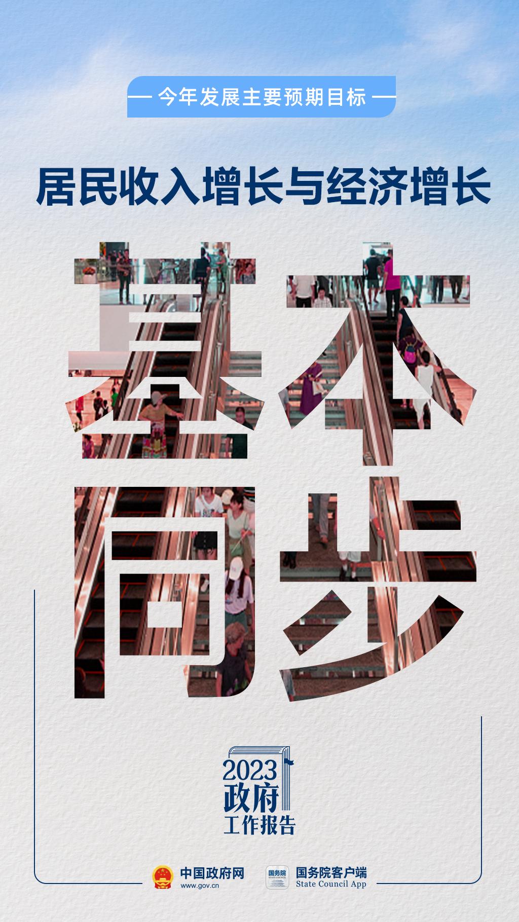 来源：中国政府网